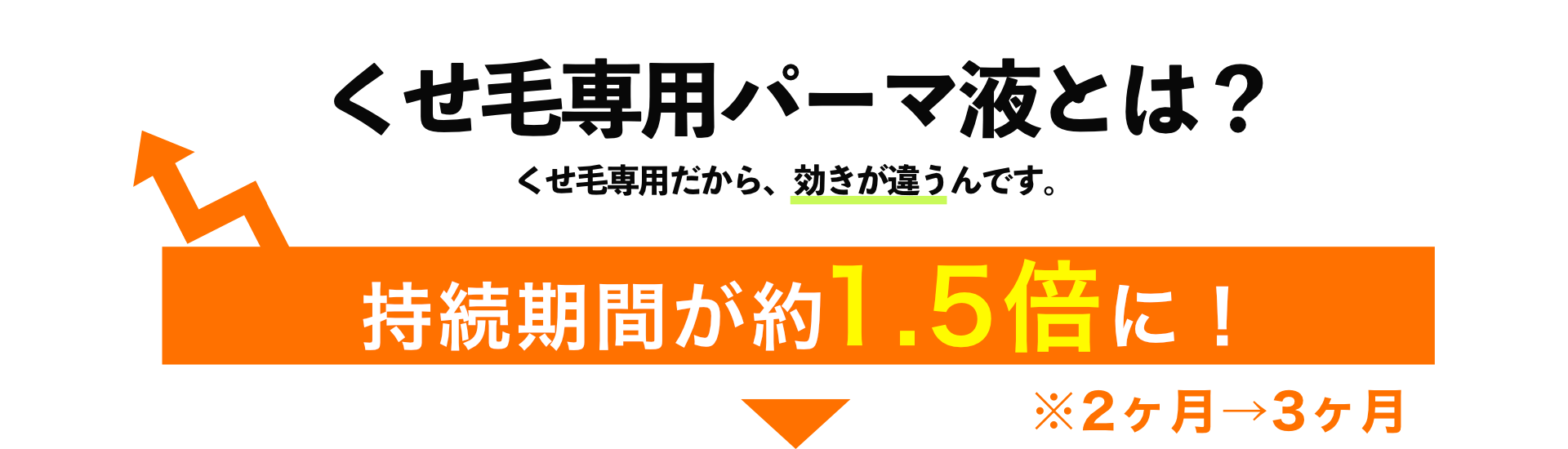 癖毛専用パーマ液とは？