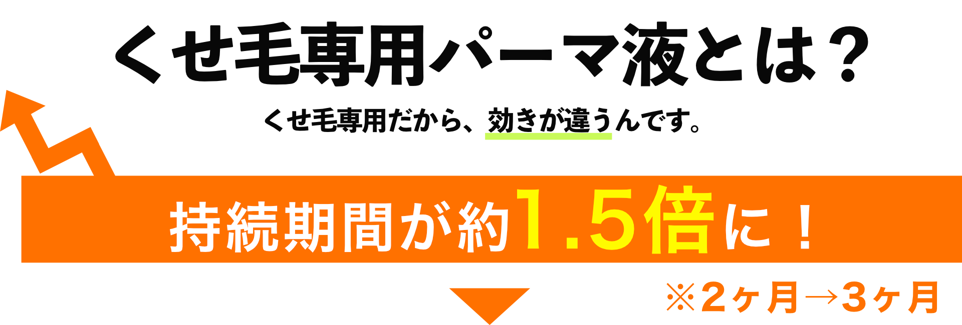 癖毛専用パーマ液とは？