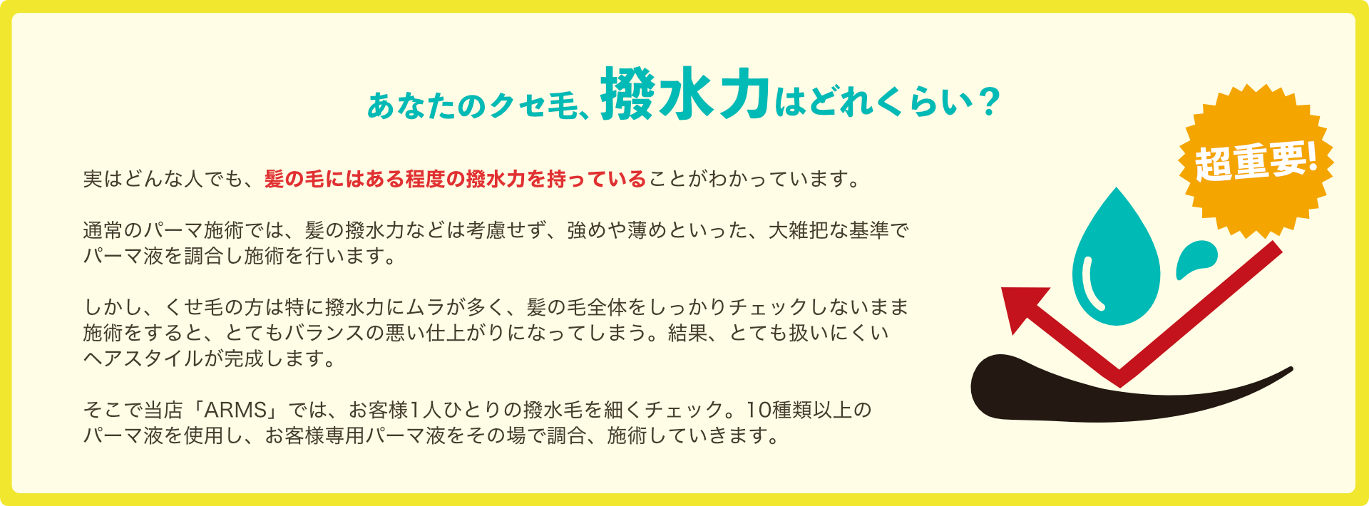 あなたの撥水力はどれくらいpc